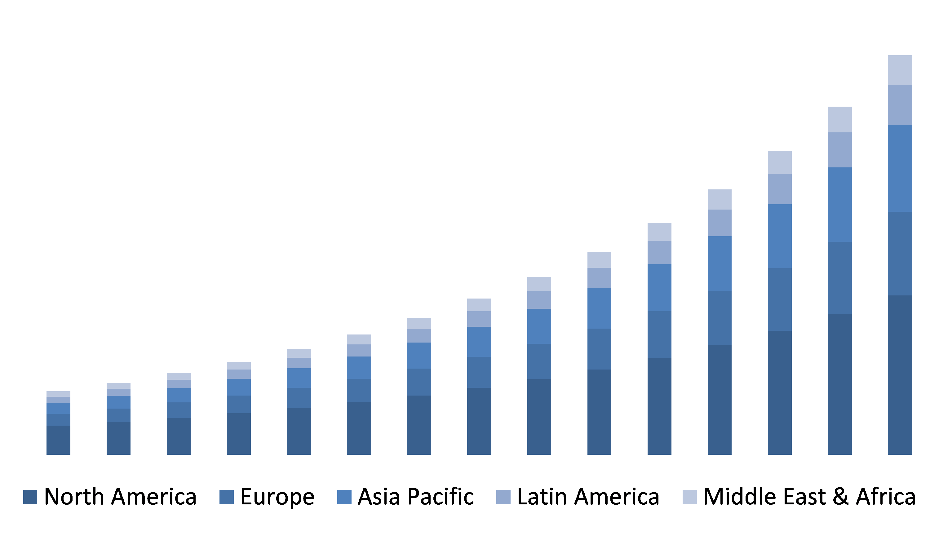Aesthetic Medicine market_regional